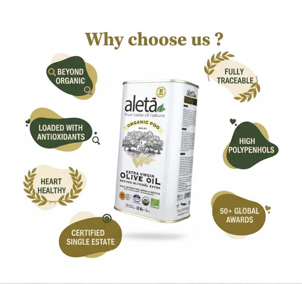 Aleta Farms Organic & PDO Single Estate